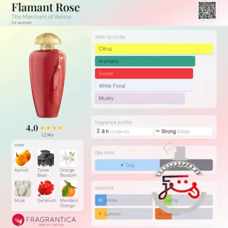 Flamant Rose The Merchant of Venice